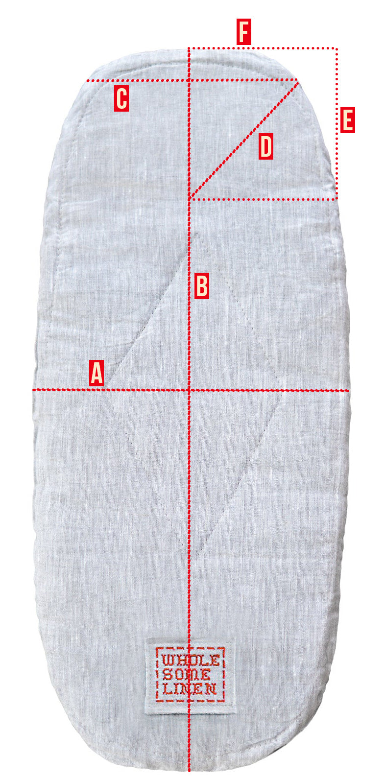 Wholesome Linen Custom Size Organic Oval Mattresses for Moses Baskets, Bassinets, Vintage Cradles Default_cpc_D0E5776D502C4